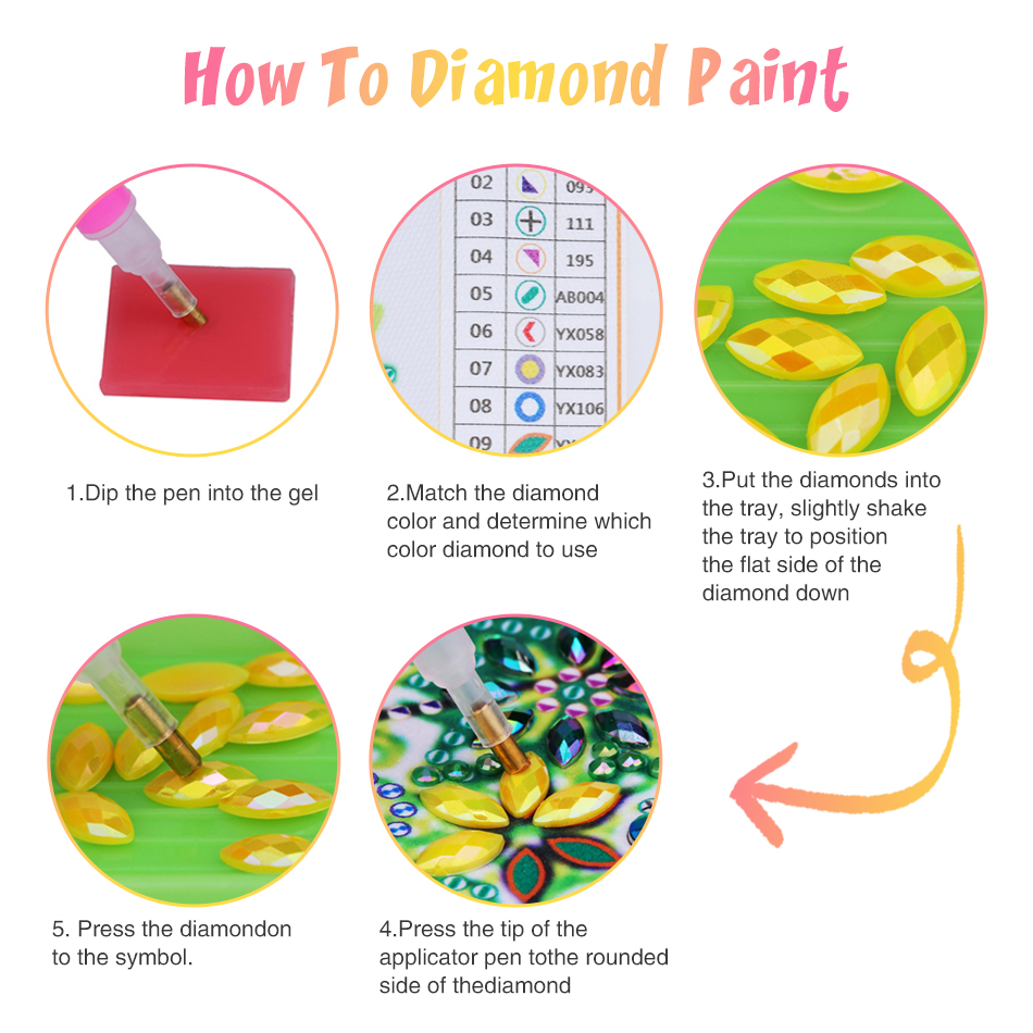 GATYZTORY 5D DIY Special Shape - Art Craft Idea avis et prix