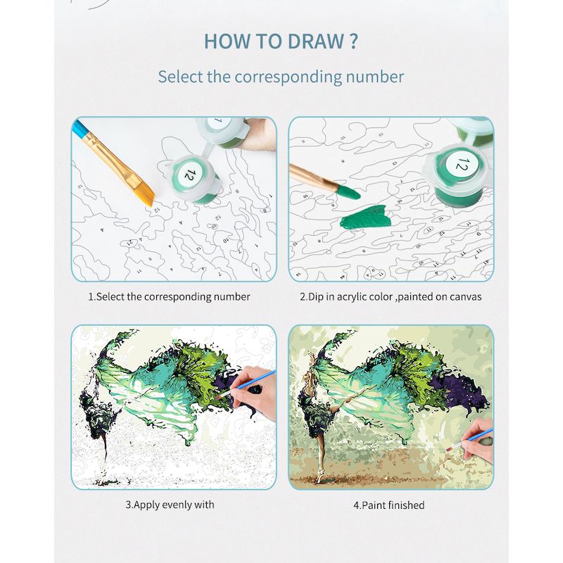 GATYZTORY Painting By Numbers  - Art Craft Decoration Ideas avis et prix
