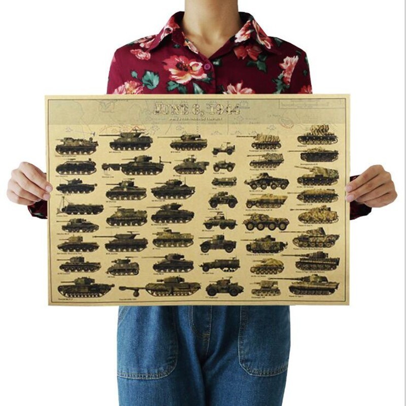 51x35cm Vintage World War II T - Art Craft Cafe avis et prix