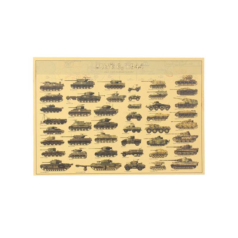 Tank Retro Kraft Paper Wall St - Art Craft Cafe avis et prix