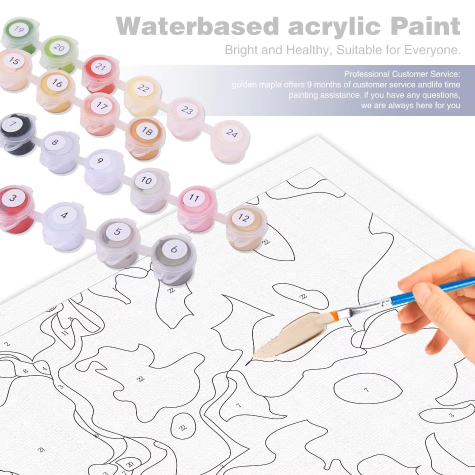 GATYZTORY Painting By Numbers  - Art Craft Decoration Ideas avis et prix