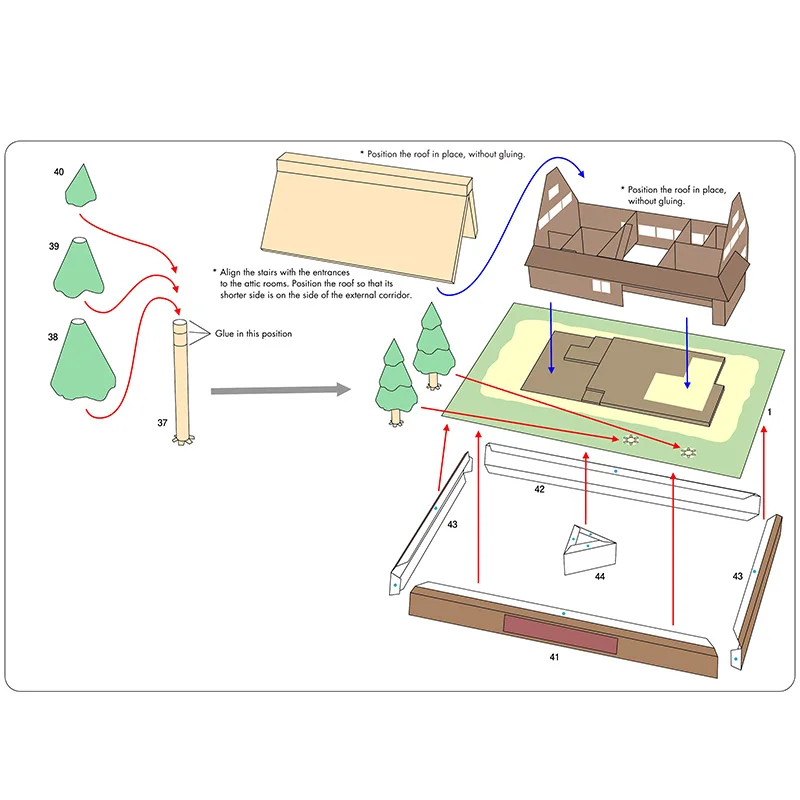 Japan Cottage Gasshozukuri Min - Art Craft Japan avis et prix