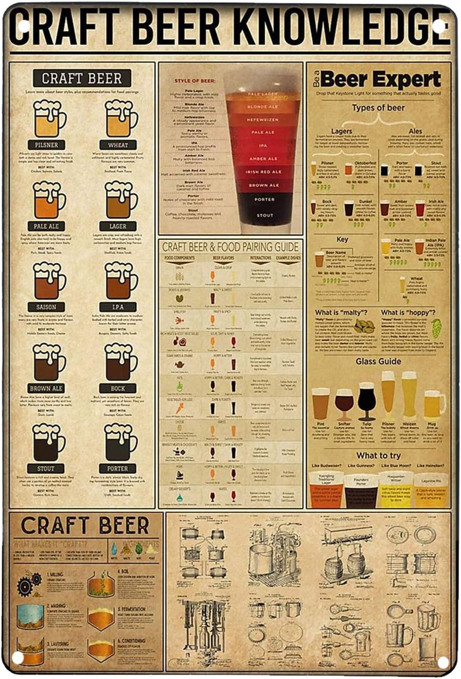 Craft Beer Knowledge Retro Art - Art Craft Cafe avis et prix